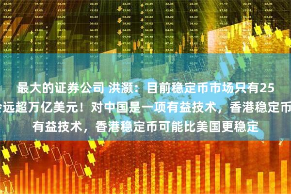 最大的证券公司 洪灏：目前稳定币市场只有2500亿美元，很快会远超万亿美元！对中国是一项有益技术，香港稳定币可能比美国更稳定